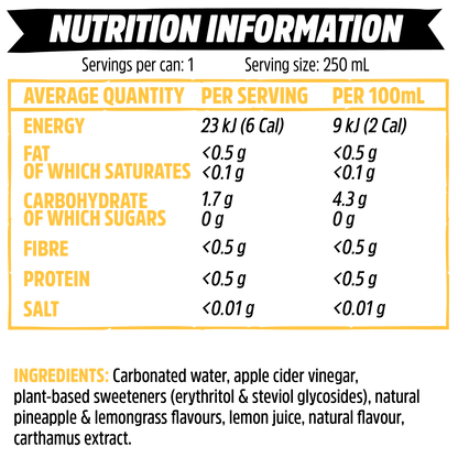Remedy Sodaly Pineapple