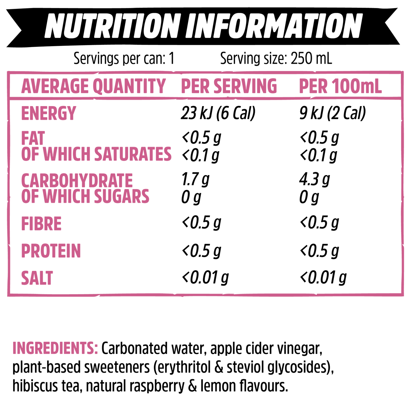 Remedy Sodaly Raspberry