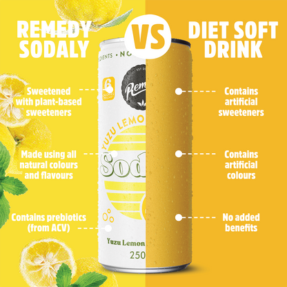 Remedy Sodaly Yuzu Lemon