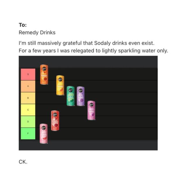 Big Sodaly Fan and Very Creative Guy, Christian, emailed us his Sodaly rating scale.

We don't understand it. At all.

We asked for an explanation. We got ghosted. It's okay, it happens.

But we're lost and confused. We need answers. Can you help crack the code?